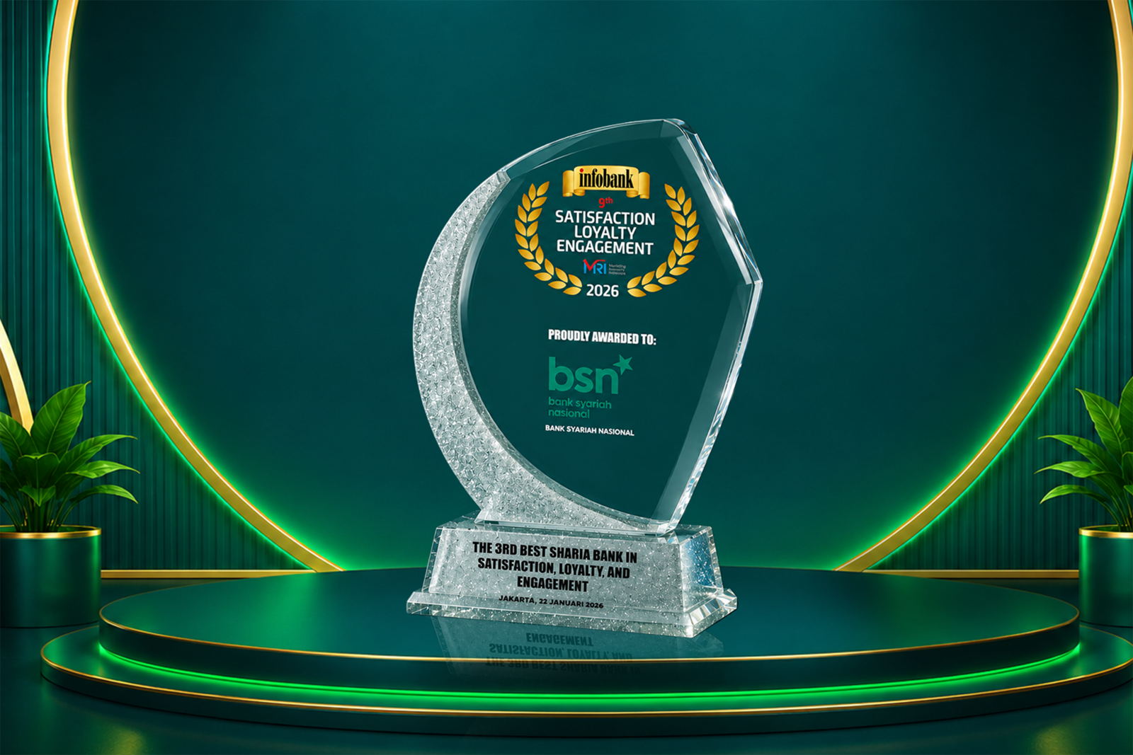The 3rd Best Sharia Bank in Satisfaction, Loyalty, and Engagement